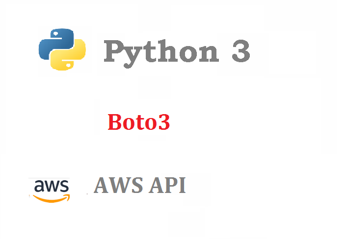 python3-aws-api-boto3