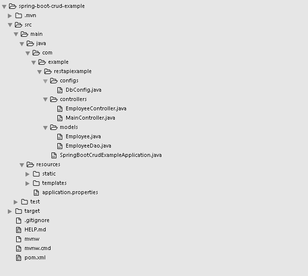 spring-boot-file-structure